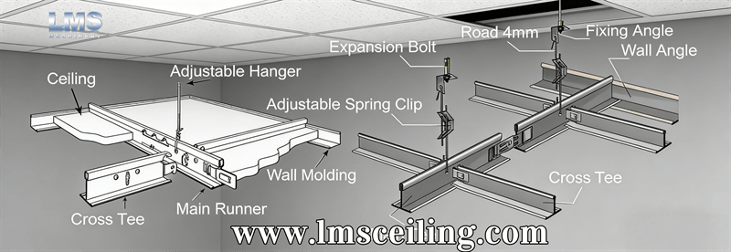 LMS ceiling t grid installation guide