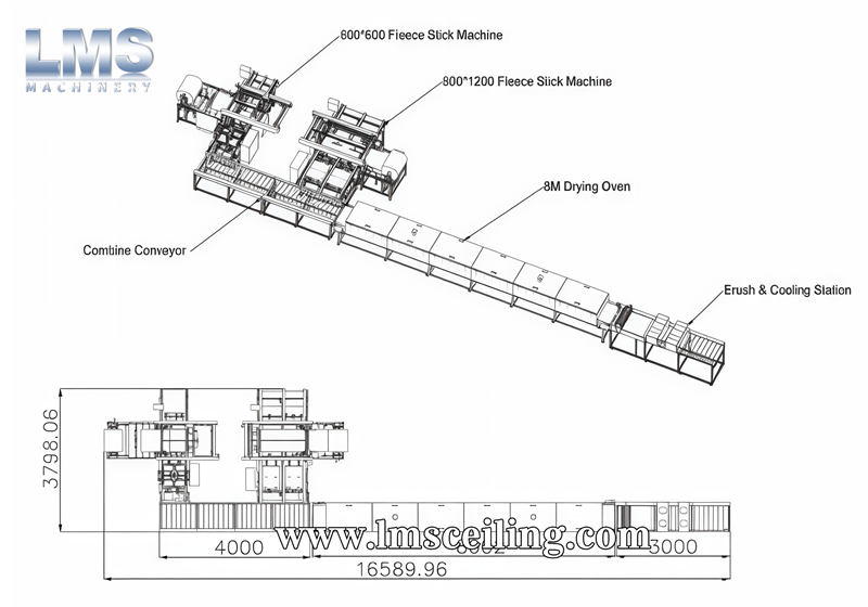 metal ceiling tile fleece coat machine layout